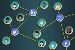 Leading Cadre HR - imp of employer profile in Social media strategy